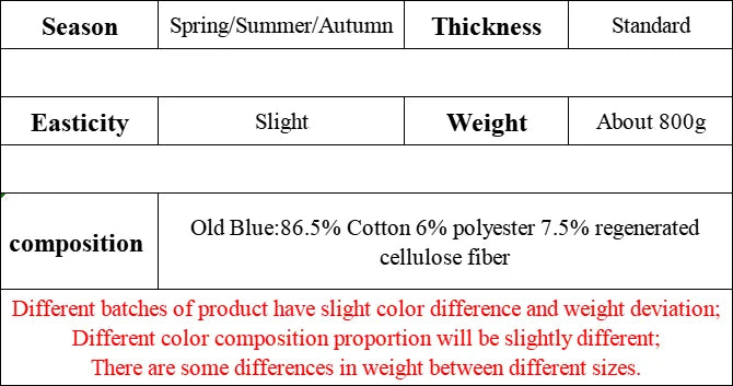 IEFB Vintage Camouflage Men's Jeans Fashion Washed Casual Wide Leg Denim Pants Autumn Winter Loose Male Trousers Old Blue 9C354